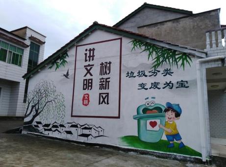  扶沟墙绘是现在流行的墙体广告