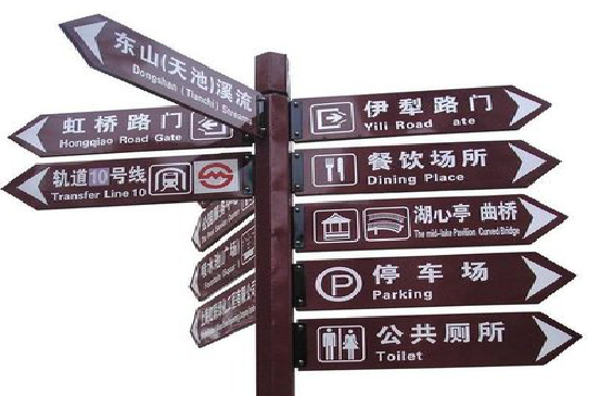  扶沟标牌的基本功能。
