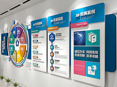  扶沟企业文化墙内容对员工有什么影响？